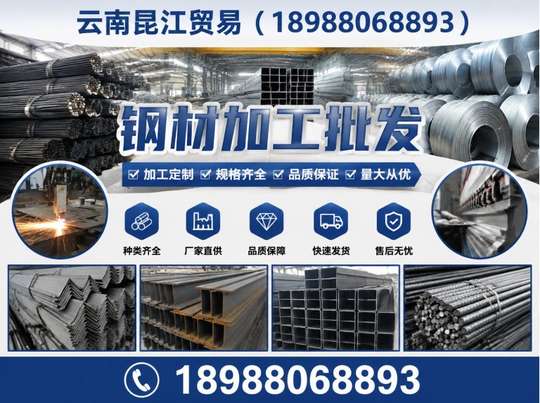 寻甸回族彝族自治县钢材加工批发展示图